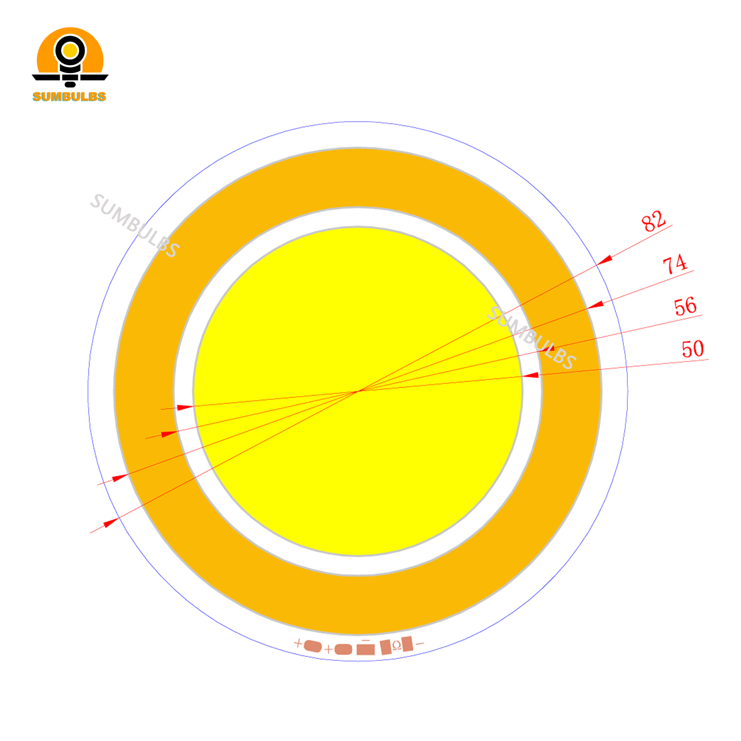 Diode COB LED ronde Double cou - Diy Electronics News avis et prix