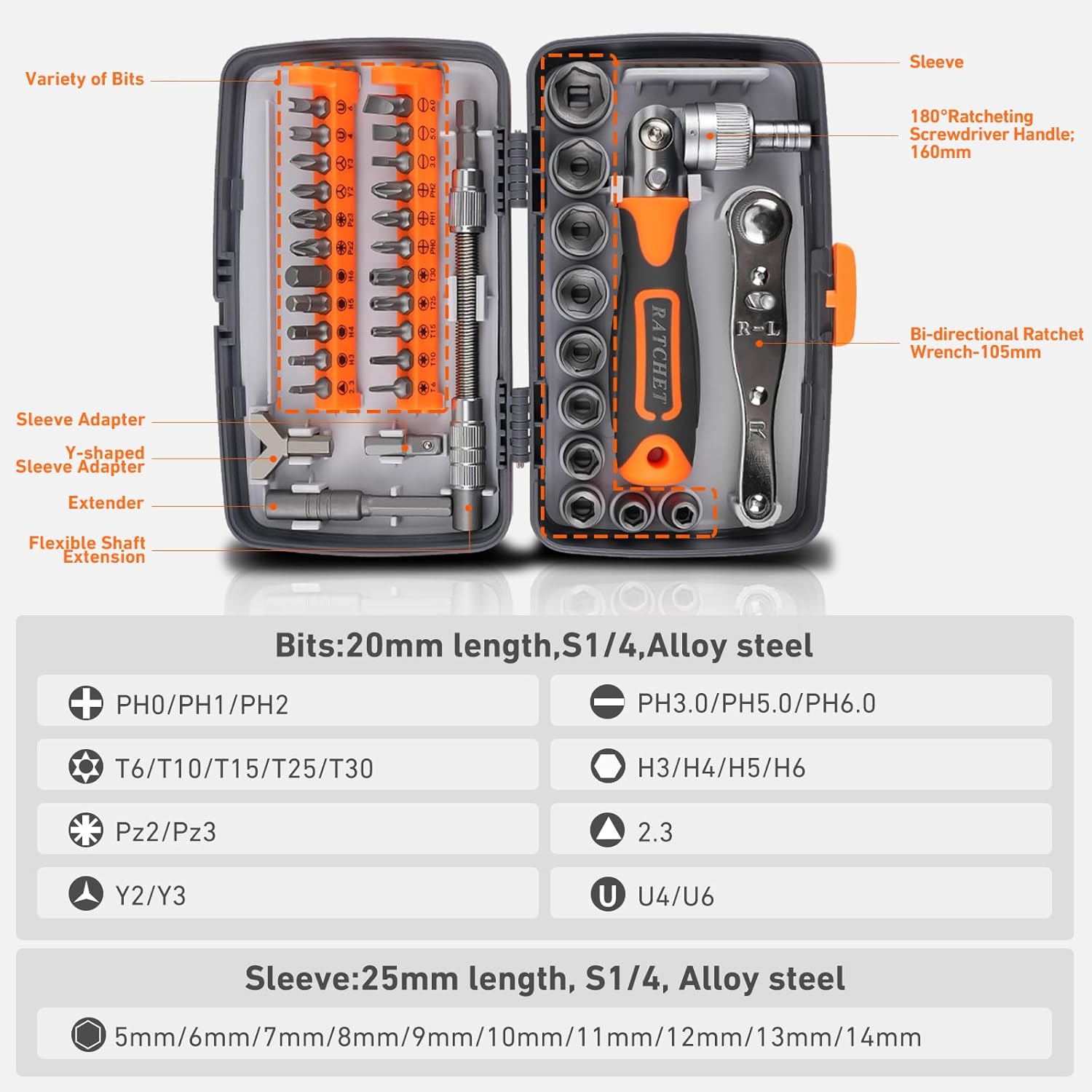 Kit de tournevis à cliquet mul - Diy Electronics News avis et prix