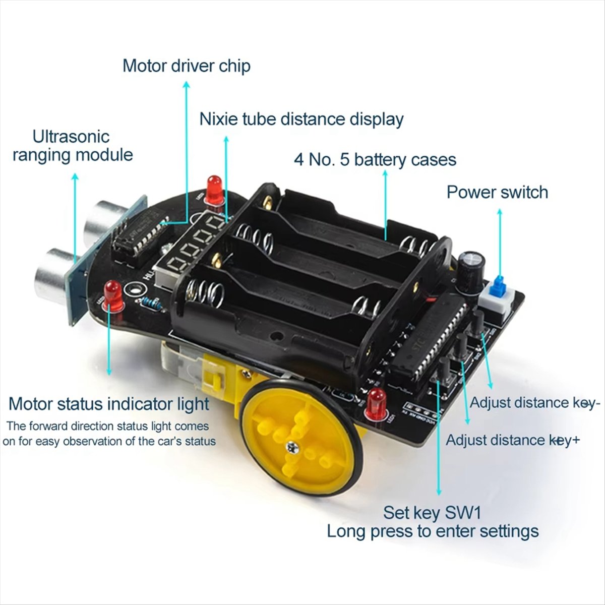 Kit électronique DIY pour voit - Diy Robot Electronics Kit avis et prix